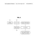 APPARATUS AND METHOD FOR DETECTING BODY PARTS FROM USER IMAGE diagram and image