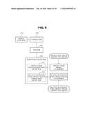 APPARATUS AND METHOD FOR DETECTING BODY PARTS FROM USER IMAGE diagram and image