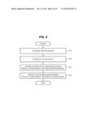 APPARATUS AND METHOD FOR DETECTING BODY PARTS FROM USER IMAGE diagram and image