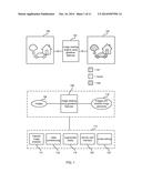 IMAGE LABELING USING GEODESIC FEATURES diagram and image