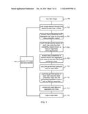 IMAGE LABELING USING GEODESIC FEATURES diagram and image