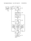 IMAGE LABELING USING GEODESIC FEATURES diagram and image