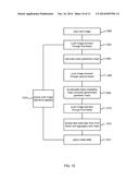 IMAGE LABELING USING GEODESIC FEATURES diagram and image