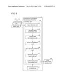 IMAGE PROCESSING APPARATUS, METHOD OF CONTROLLING IMAGE PROCESSING     APPARATUS, AND NON-TRANSITORY COMPUTER-READABLE RECORDING MEDIUM diagram and image