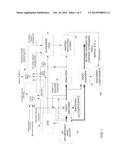 METHOD AND APPARATUS FOR GENERATING 3D AUDIO POSITIONING USING DYNAMICALLY     OPTIMIZED AUDIO 3D SPACE PERCEPTION CUES diagram and image