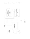 METHOD AND APPARATUS FOR GENERATING 3D AUDIO POSITIONING USING DYNAMICALLY     OPTIMIZED AUDIO 3D SPACE PERCEPTION CUES diagram and image