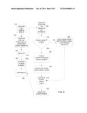 METHOD AND APPARATUS FOR GENERATING 3D AUDIO POSITIONING USING DYNAMICALLY     OPTIMIZED AUDIO 3D SPACE PERCEPTION CUES diagram and image