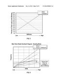 BEARING FOR ROTOR BLADE diagram and image