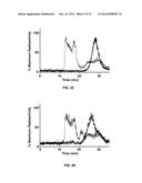 Targeted Self-Assembly of Functionalized Carbon Nanotubes on Tumors diagram and image