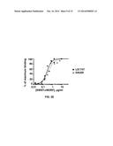 Targeted Self-Assembly of Functionalized Carbon Nanotubes on Tumors diagram and image