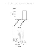 Targeted Self-Assembly of Functionalized Carbon Nanotubes on Tumors diagram and image