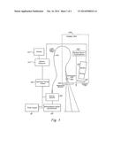 REAL TIME IMAGING DURING SOLID ORGAN TRANSPLANT diagram and image