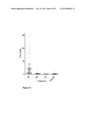 BIOMARKERS FOR T CELL MALIGNANCIES AND USES THEREOF diagram and image