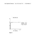 BIOMARKERS FOR T CELL MALIGNANCIES AND USES THEREOF diagram and image