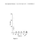 BIOMARKERS FOR T CELL MALIGNANCIES AND USES THEREOF diagram and image