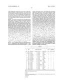 BIOMARKERS FOR T CELL MALIGNANCIES AND USES THEREOF diagram and image