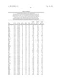 BIOMARKERS FOR T CELL MALIGNANCIES AND USES THEREOF diagram and image