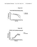 VEGF Analogs and Methods of Use diagram and image
