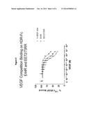 VEGF Analogs and Methods of Use diagram and image