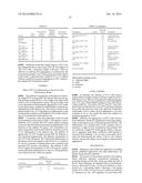 METHOD AND FORMULATION FOR REDUCING AGGREGATION OF A MACROMOLECULE UNDER     PHYSIOLOGICAL CONDITIONS diagram and image