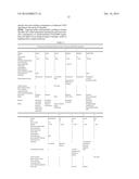 METHODS FOR DIAGNOSING AND TREATING MYHRE SYNDROME diagram and image