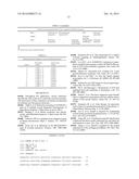 METHODS FOR DIAGNOSING AND TREATING MYHRE SYNDROME diagram and image