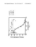 Class I Anti-CEA Antibodies and Uses Thereof diagram and image