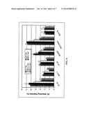 Class I Anti-CEA Antibodies and Uses Thereof diagram and image