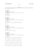 Class I Anti-CEA Antibodies and Uses Thereof diagram and image