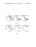 PAR-1 Antagonists for Use in the Treatment or Prevention of Influenza     Virus Type A Infections diagram and image