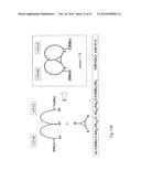 METHOD FOR SELECTING A CANDIDATE DRUG COMPOUND diagram and image