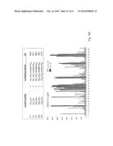 METHOD FOR SELECTING A CANDIDATE DRUG COMPOUND diagram and image