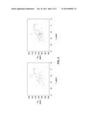 Influenza A Virus Vaccines and Inhibitors diagram and image