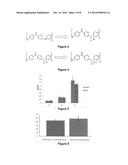 Method for Modifying Surfaces for Better Osseointegration diagram and image