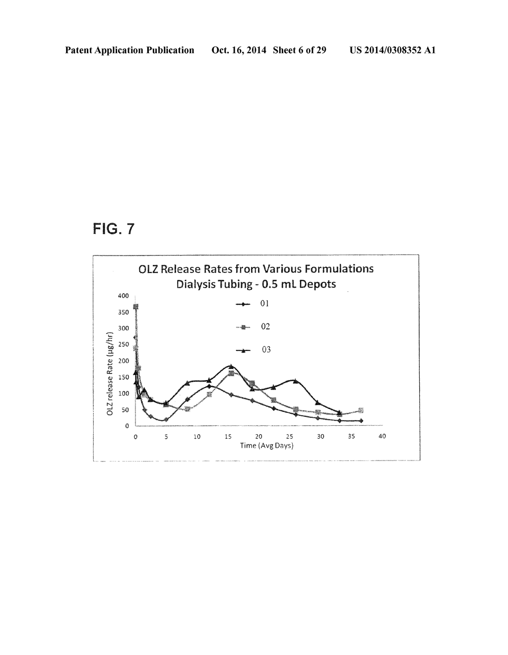 COMPOSITIONS AND METHODS INVOLVING POLYMER, SOLVENT, AND HIGH VISCOSITY     LIQUID CARRIER MATERIAL - diagram, schematic, and image 07