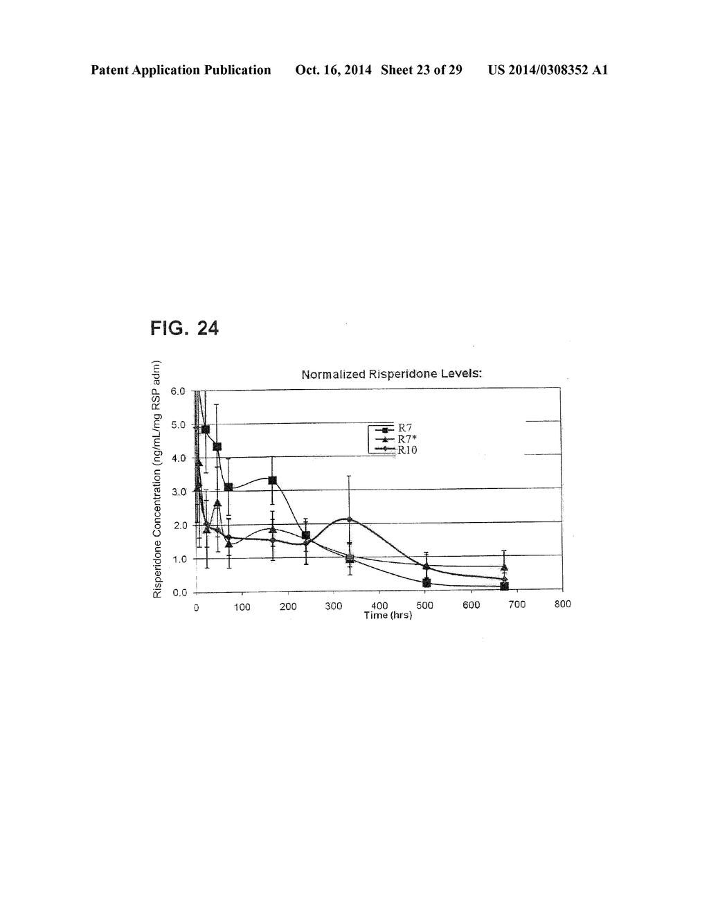 COMPOSITIONS AND METHODS INVOLVING POLYMER, SOLVENT, AND HIGH VISCOSITY     LIQUID CARRIER MATERIAL - diagram, schematic, and image 24