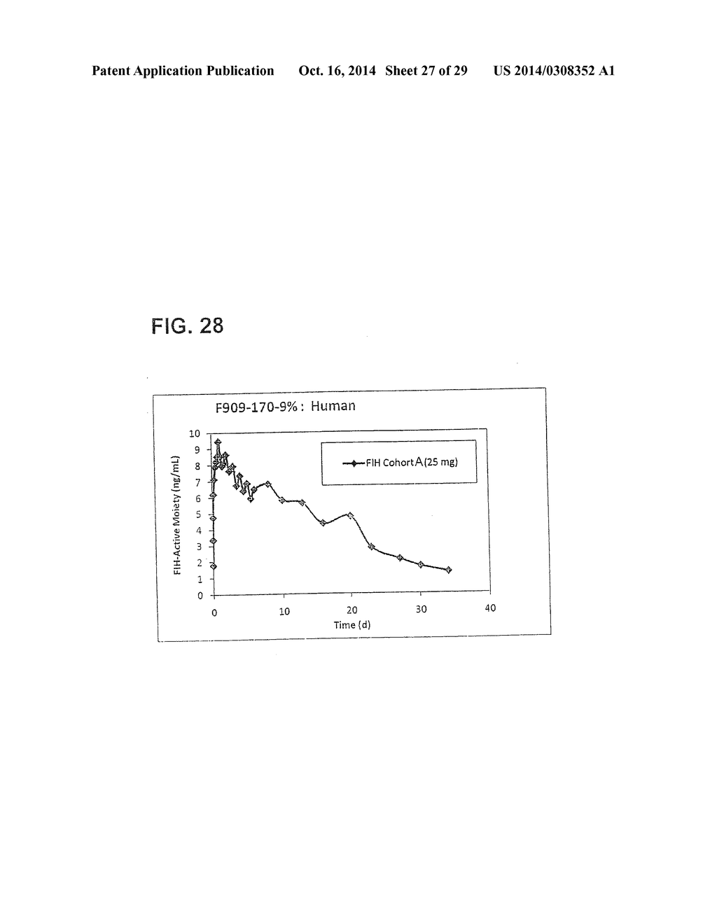 COMPOSITIONS AND METHODS INVOLVING POLYMER, SOLVENT, AND HIGH VISCOSITY     LIQUID CARRIER MATERIAL - diagram, schematic, and image 28