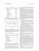 Oral Compositions Containing Polyorganosilsesquioxane Particles diagram and image