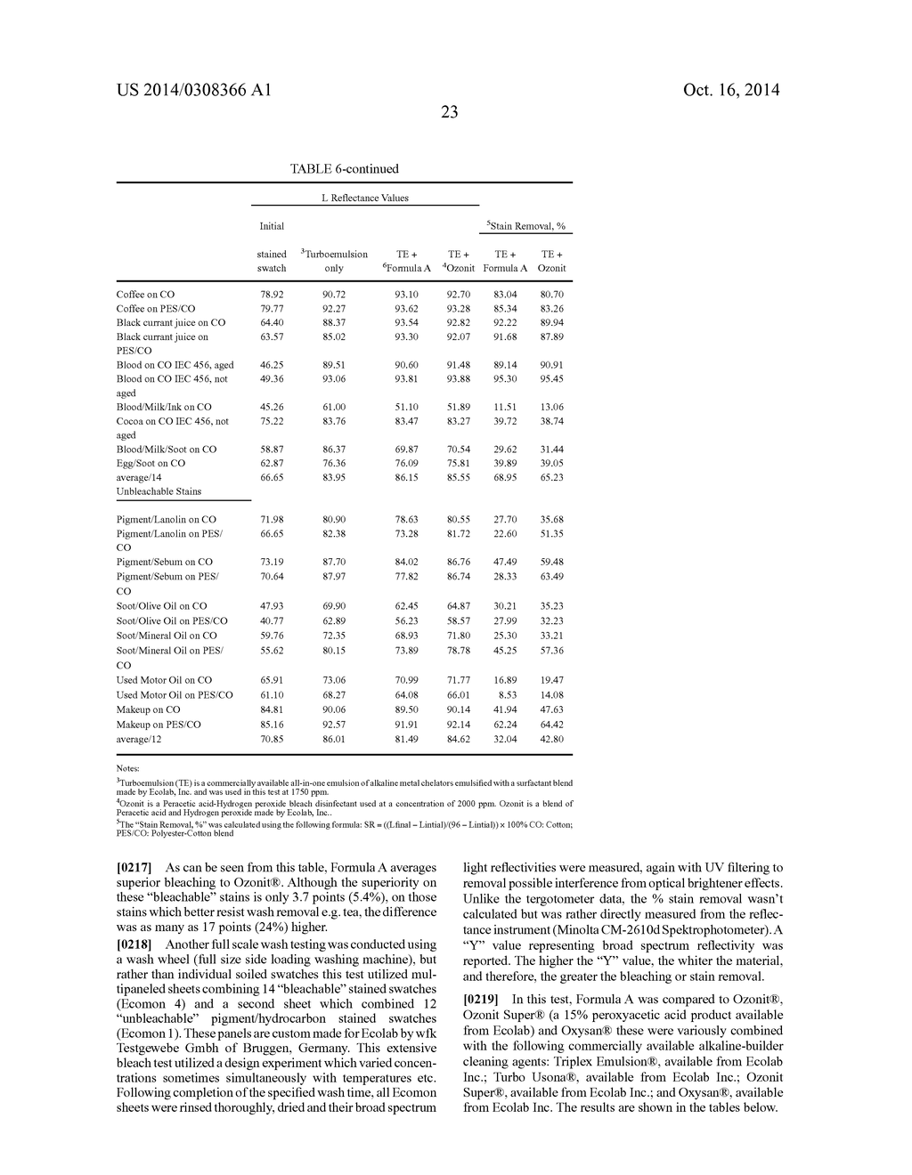 SULFOPEROXYCARBOXYLIC ACIDS, THEIR PREPARATION AND METHODS OF USE AS     BLEACHING AND ANTIMICROBIAL AGENTS - diagram, schematic, and image 34