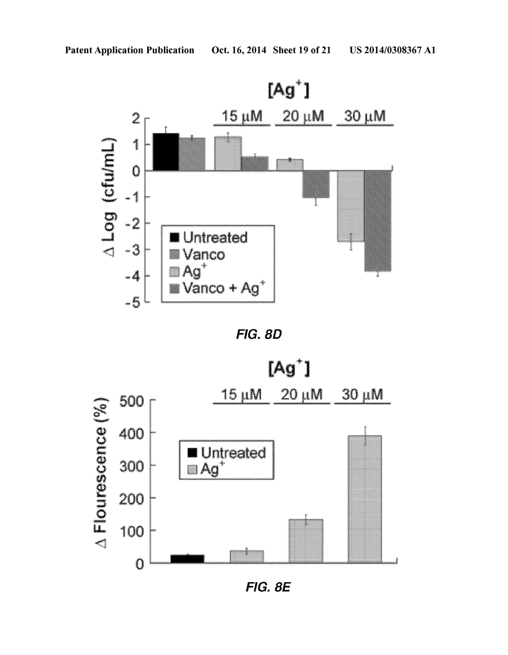 METHODS OF TREATING GRAM-NEGATIVE MICROBIAL INFECTIONS - diagram, schematic, and image 20