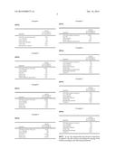 ANTIMICROBIAL & ANTIVIRAL COMPOSITION diagram and image