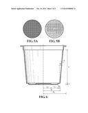 Containers and Materials With Improved Punctureability diagram and image