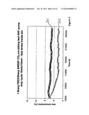 APPARATUS AND METHODS FOR CONTROLLING ATMOSPHERIC GAS COMPOSITION WITHIN A     CONTAINER diagram and image