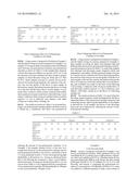 FLAVOR ENHANCING AGENT AND FLAVORING COMPOSITION diagram and image