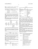 DRIED PULP PREPARATION FROM UNPROCESSED RAW MATERIALS diagram and image