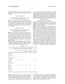 WATER-SOLUBLE SOYBEAN POLYSACCHARIDES AND MANUFACTURING PROCESS THEREFOR diagram and image