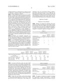 WATER-SOLUBLE SOYBEAN POLYSACCHARIDES AND MANUFACTURING PROCESS THEREFOR diagram and image