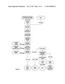 COCOA BEAN PROCESSING METHODS AND TECHNIQUES diagram and image