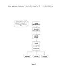 COCOA BEAN PROCESSING METHODS AND TECHNIQUES diagram and image