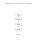 COCOA BEAN PROCESSING METHODS AND TECHNIQUES diagram and image